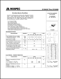 S15A30 datasheet: 70V schottky barrier rectifier S15A30