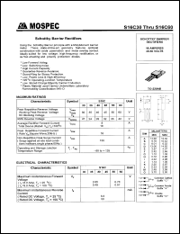 S16C50 datasheet: 50V schottky barrier rectifier S16C50