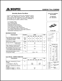 S30D80 datasheet: 80V schottky barrier rectifier S30D80