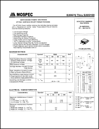 S20S80 datasheet: 80V switchmode power rectifier S20S80