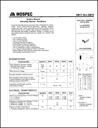 SM17 datasheet: 20V suface mount schottky barrier rectifier SM17