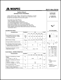 SU14 datasheet: 200V  surface mount ultrafast power rectifier SU14