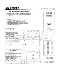 U08A10 datasheet: 100V  ultra fast recovery rectifier diode U08A10