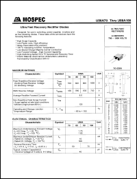 U08A90 datasheet: 900V  ultra fast recovery rectifier diode U08A90