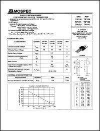 TIP107 datasheet: 100V 8A plastic medium- power coplementary silicon transistor TIP107