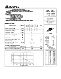 TIP120 datasheet: 60V 5A plastic medium- power coplementary silicon transistor TIP120