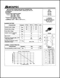 TIP150 datasheet: 300V 7A NPN silicon power darlington transistor TIP150