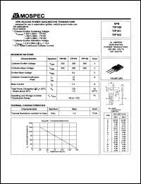 TIP161 datasheet: 350V 10A NPN silicon power darlington transistor TIP161