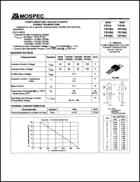 TIP29 datasheet: 40V 1A complementary silicon plastic power  transistor TIP29