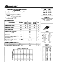 TIP31D datasheet: 120V 3A complementary silicon high-power  transistor TIP31D