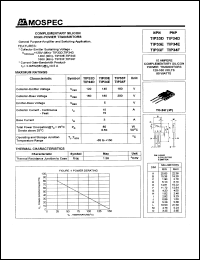 TIP33F datasheet: 160V 10A complementary silicon high-power  transistor TIP33F