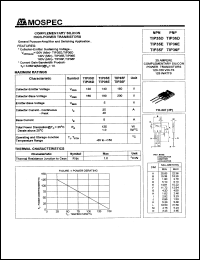 TIP36E datasheet: 140V 25A complementary silicon high-power  transistor TIP36E