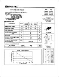 TIP36F datasheet: 160V 25A complementary silicon high-power  transistor TIP36F