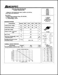 TIP48 datasheet: 300V 1A high voltage NPN silicon  power  transistor TIP48