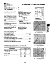 CD4514BE datasheet:  CMOS 4-BIT LATCH/4-TO-16 LINE DECODER WITH OUTPUT 