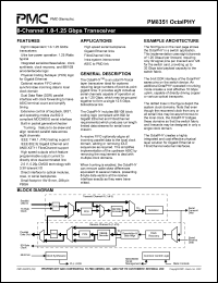 PM8351 datasheet: 8-channel 1.0-1.25 Gbps transceiver PM8351