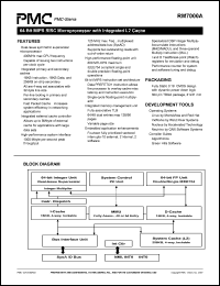 RM7000A datasheet: 64-bit MIPS RISC microprocessor RM7000A