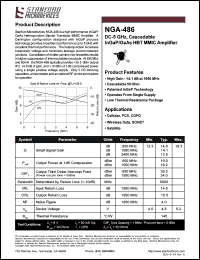 NGA-486 datasheet: DC-5 GHz, cascadable 50 ohm InGa/GaAs HBT MMIC amplifier. High gain: 14.1 dB at 1950MHz. NGA-486