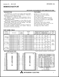 M5M5V216ATP-55H datasheet: 2097152-bit (131072-word by 16-bit) CMOS static RAM M5M5V216ATP-55H