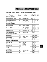 CEB6031LS2 datasheet: N-channel logic level enhancement mode field effect transistor CEB6031LS2