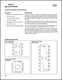 UC1611J883B datasheet:  QUAD SCHOTTKY DIODE ARRAY UC1611J883B