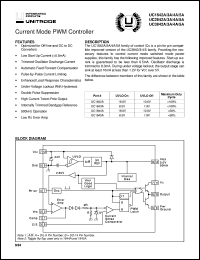 UC3845ADW datasheet:  CURRENT MODE PWM CONTROLLER UC3845ADW