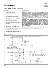 UC3824DW datasheet:  HIGH SPEED PWM CONTROLLER UC3824DW