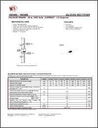 1N5400 datasheet: Silicon rectifier. Max recurrent peak reverse voltage 50V. Max RMS voltage 35V. Max DC blocking voltage 50V. Current 3.0A 1N5400