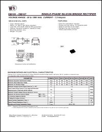 DB101 datasheet: Single-phase silicon bridge rectifier. Current 1.0A. Maximum recurrent peak reverse voltage 50V. Maximum RMS bridge input voltage 35V. Maximum DC blocking voltage 50V. DB101