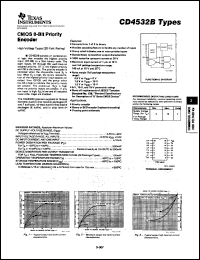 CD4532BE datasheet:  CMOS 8-BIT PRIORITY ENCODER CD4532BE