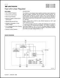 UC282TD-ADJ datasheet:  FAST TRANSIENT RESPONSE 3 AMPERE LOW DROPOUT REGULATOR UC282TD-ADJ