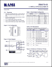 FS6070-01 datasheet: 1:4 HSTL to LVTTL fanout buffer IC FS6070-01