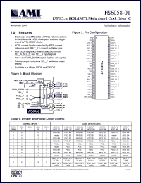 FS6058-01 datasheet: LVPECL to HCSL/LVTTL motherboard clock driver IC FS6058-01
