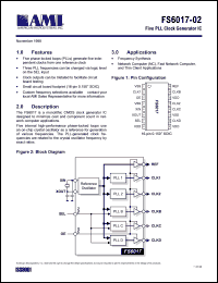 FS6017-02 datasheet: Five PLL clock generator IC FS6017-02