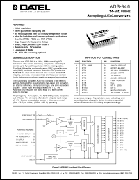 ADS-B946 datasheet: 14-Bit, 8MHz, sampling  A/D converter ADS-B946
