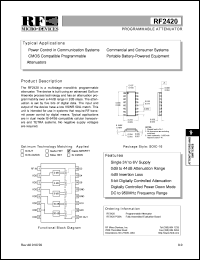 RF2420PCBA datasheet: Programmable attenuator RF2420PCBA