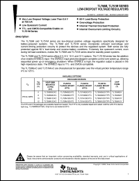 TL751M12MFKB datasheet:  LOW DROPOUT PNP, HIGH CURRENT VOLTAGE REGULATOR WITH SHUTDOWN TL751M12MFKB