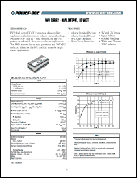 IWD505 datasheet: 10 Watt, input voltage range:4.65-5.5V output voltage +/-5V (+/-1A) DC/DC converter IWD505