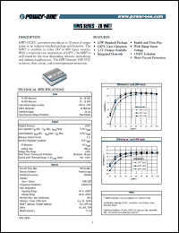 MWS020YJY datasheet: 20 Watt, input voltage range:18-36V, output voltage 15V (1.33A) DC/DC converter MWS020YJY