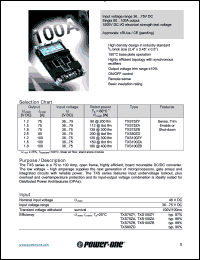 TXS80ZD datasheet: Input voltage range:36-75V, output voltage 2.5V,(80A) DC/DC converter TXS80ZD