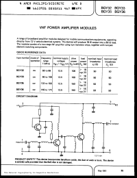 BGY35 datasheet: 132-156 MHz VHF power amplifier module BGY35