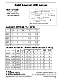 MT244A-G datasheet: Axial leaded LED lamp. Peak wavelength 567 nm. Lens color green clear. Luminous intensity(mcd) @20mA: 7.7(min), 12.8(typ). MT244A-G