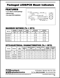 MT4164S3-HR datasheet: Packaged LED/PCB mount indicator. T-75 LED in a bezel package. Lens color red diff. Peak wavelength 635 nm. Luminous intensity (mcd) @20 mA: 8.2(min), 75(typ). MT4164S3-HR