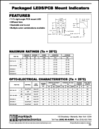 MTA1164-HRG datasheet: Packaged LED/PCB mount indicator. T-1.75 right angle PCB mount LED. Lens color red diff (HR), green diff (G). Luminous intensity (mcd) @20mA: 8.2(min.HR), 7.2(min.G), 75(typ.HR), 100(typ.G). Peak wavelength (nm): 635 (HR), 567 (G). MTA1164-HRG