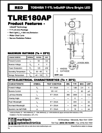 TLRE180AP datasheet: TOSHIBA T-1.75 InGaAlP ultra bright LED. Color red. Lens color water clear. Peak wavelength 644 nm. TLRE180AP