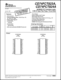 CD74FCT824AEN datasheet:  BICMOS FCT INTERFACE LOGIC 9-BIT INVERTING D-TYPE FLIP-FLOPS WITH 3-STATE OUTPUTS CD74FCT824AEN