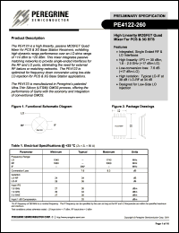 PE4122-21 datasheet: High linearity MOSFET quad mixer for PCS & 3G BTS PE4122-21