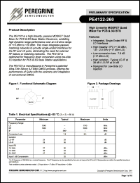 PE4122-00 datasheet: High linearity MOSFET quad mixer for PCS & 3G BTS PE4122-00