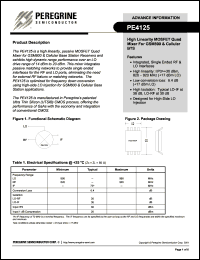 PE4125-21 datasheet: High linearity MOSFET quad mixer for GSM800 & cellular BTS PE4125-21