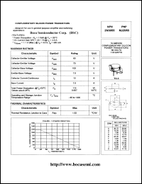 2N3055 datasheet: Complementary silicon power transistor 2N3055